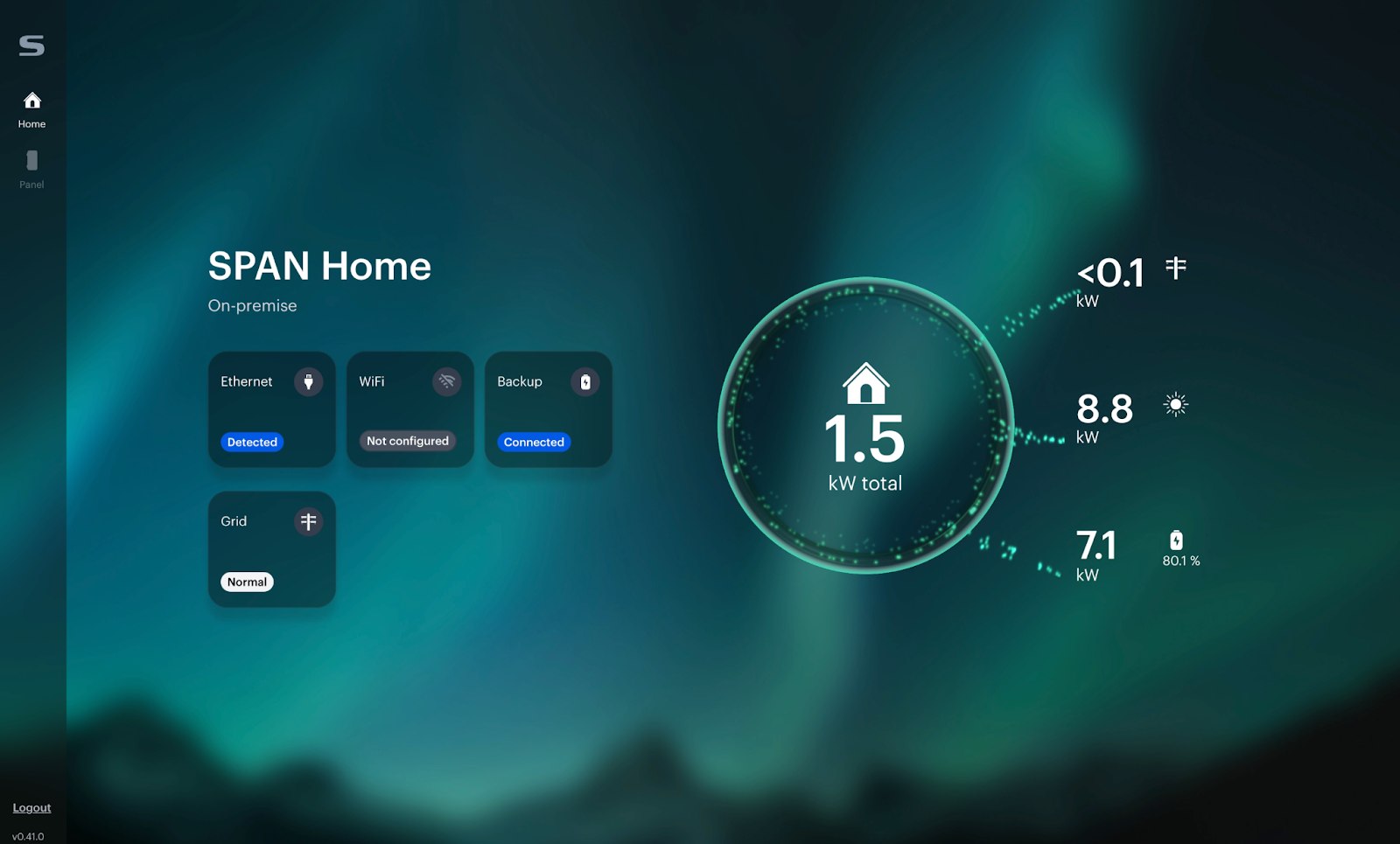 SPAN Home On-premise browser dashboard showing 1.5 kW total home consumption, grid status, solar production at 8.8 kW, and battery storage at 80.1 percent — running locally without internet